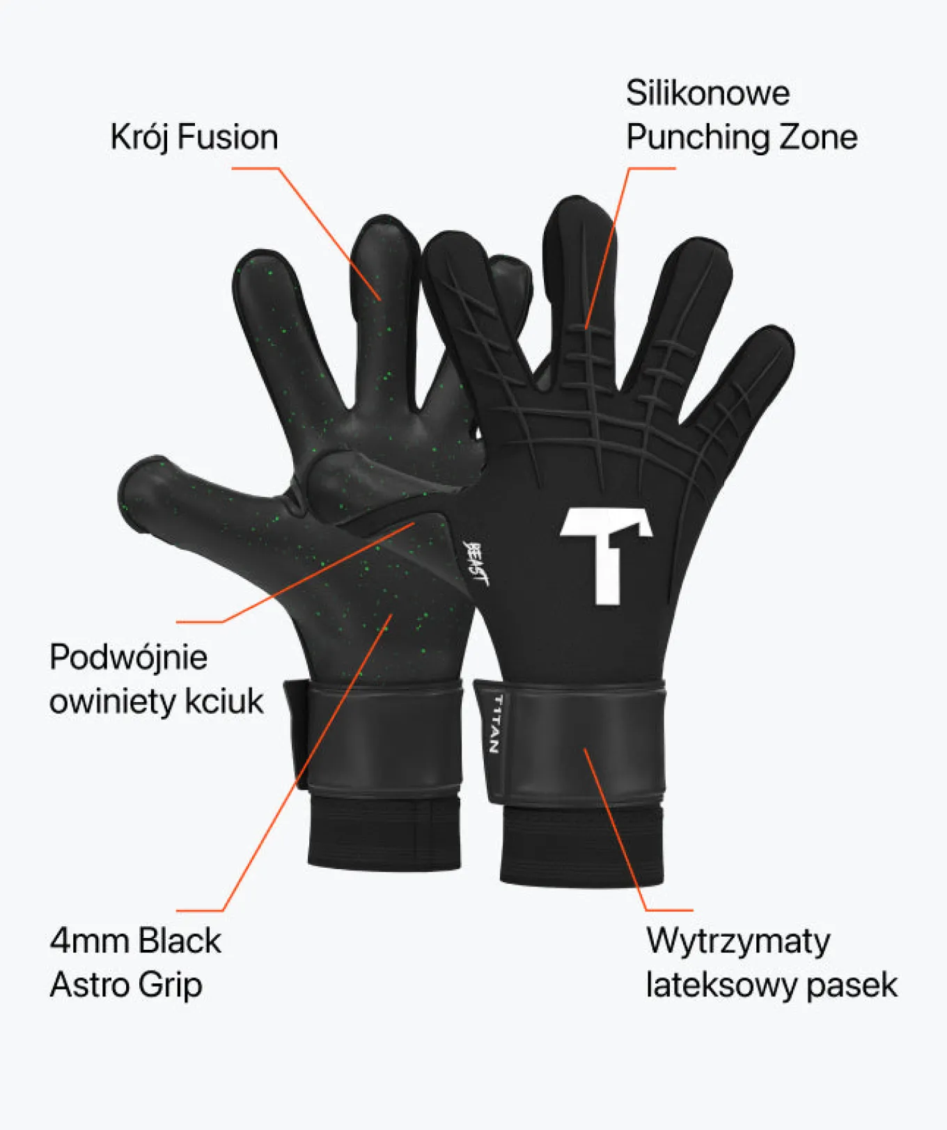Black Beast 3.0-T1TAN Cheap