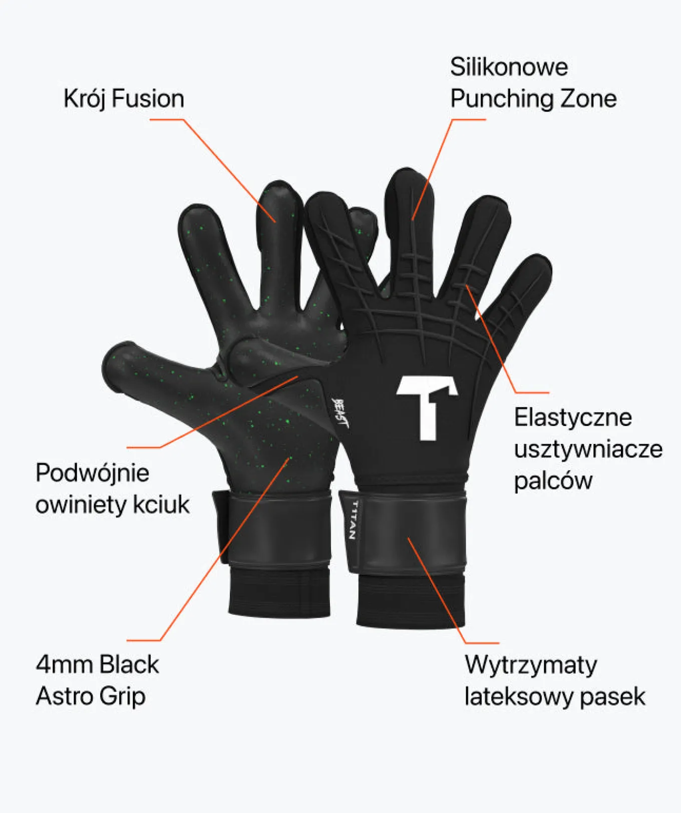 Black Beast 3.0 (FP)-T1TAN Cheap