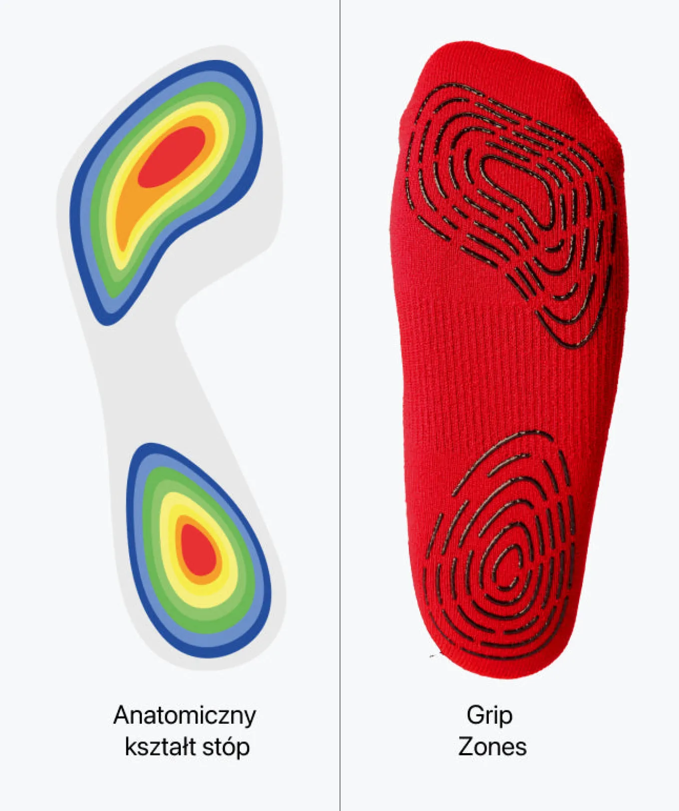 Grip Socks - czerwony-T1TAN Outlet