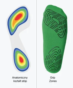 Grip Socks - zielony-T1TAN Cheap