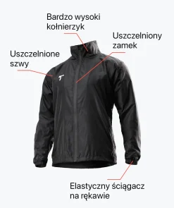 Kurtka przeciwdeszczowa-T1TAN Fashion