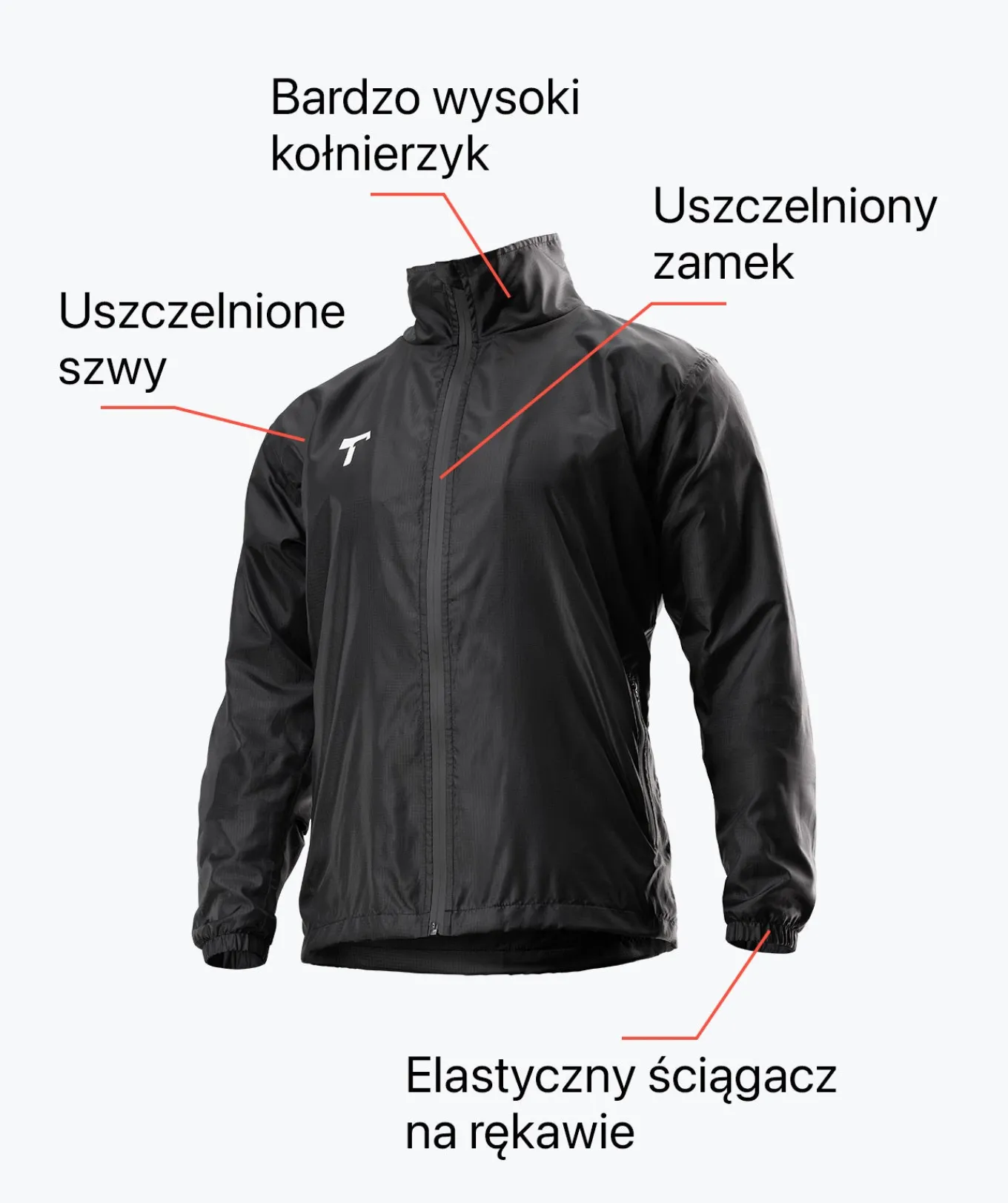 Kurtka przeciwdeszczowa-T1TAN Fashion
