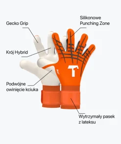 Shocking Beast 3.0-T1TAN Fashion