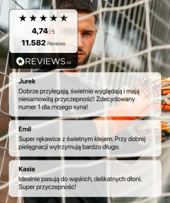 Shocking Beast 3.0-T1TAN Fashion
